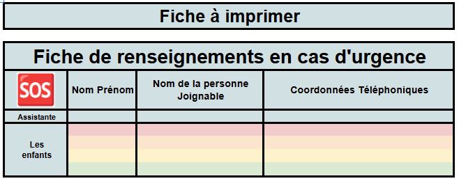 fiche urgence
