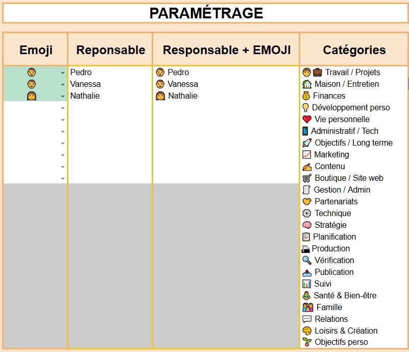 Template To Do List automatisé – Image 3